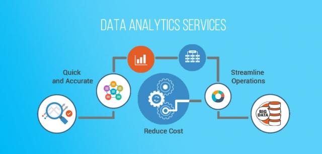 data and analytics services